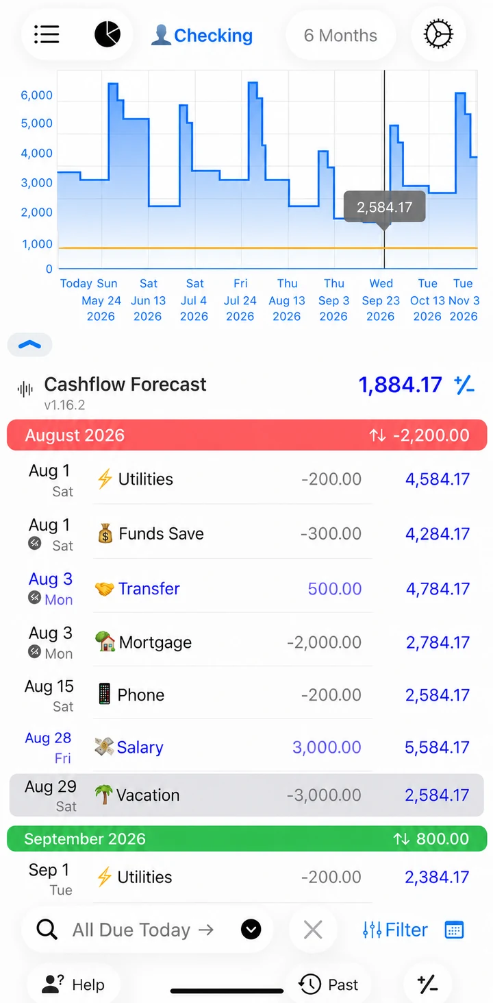Foreseenly Checking forecast after moving the same $3,000 vacation to August 29, after salary, leaving a balance of $2,584.17.